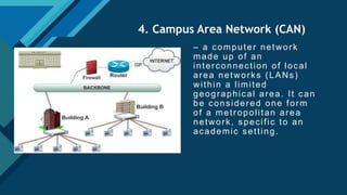 CSS2-Q4-week5-8-setup computer networks.pptx