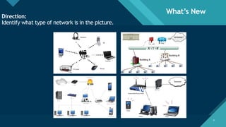 CSS2-Q4-week5-8-setup computer networks.pptx