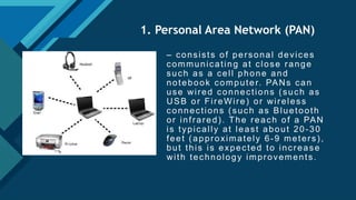 Pans Technology Computer CSS2-Q4-week5-8-setup computer networks.pptx