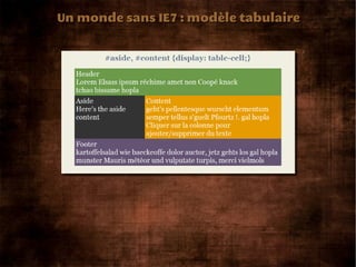 Un monde sans IE7 : modèle tabulaire
 