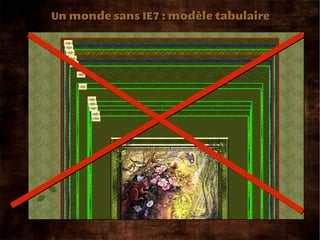 Un monde sans IE7 : modèle tabulaire
 