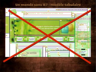 Un monde sans IE7 : modèle tabulaire
 