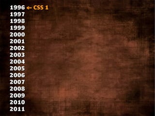 1996 ← CSS 1
1997
1998
1999
2000
2001
2002
2003
2004
2005
2006
2007
2008
2009
2010
2011
 