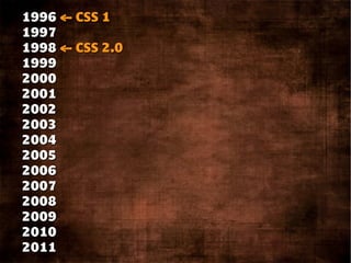 1996 ← CSS 1
1997
1998 ← CSS 2.0
1999
2000
2001
2002
2003
2004
2005
2006
2007
2008
2009
2010
2011
 