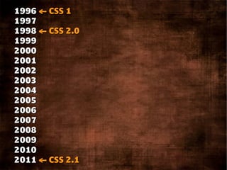 1996 ← CSS 1
1997
1998 ← CSS 2.0
1999
2000
2001
2002
2003
2004
2005
2006
2007
2008
2009
2010
2011 ← CSS 2.1
 
