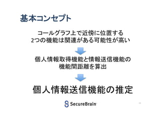 基本コンセプト
コールグラフ上で近傍に位置する
2つの機能は関連がある可能性が高い
個人情報取得機能と情報送信機能の
機能間距離を算出

個人情報送信機能の推定
11

 