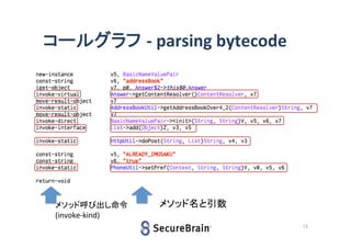 コールグラフ - parsing bytecode

メソッド呼び出し命令
(invoke-kind)

メソッド名と引数
13

 