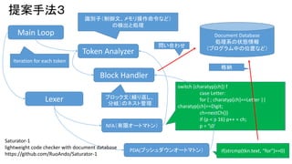 提案手法３ 
Main Loop 
Iteration for each token 
Lexer 
識別子（制御文、メモリ操作命令など） 
の検出と処理 
Token Analyzer 
Block Handler 
ブロック文（繰り返し、 
分岐）のネスト管理 
NFA（有限オートマトン） 
PDA(プッシュダウンオートマトン） 
Saturator-1 
lightweight code checker with document database 
https://github.com/RuoAndo/Saturator-1 
Document Database 
処理系の状態情報 
（プログラム中の位置など） 
switch (charatyp[ch]) f 
case Letter: 
for ( ; charatyp[ch]==Letter || 
charatyp[ch]==Digit; 
ch=nextCh()) 
if (p < p 16) p++ = ch; 
p = '0' 
if(strcmp(tkn.text, “for")==0) 
問い合わせ 
格納 
 