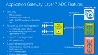 Microsoft Azure Security Overview | PDF