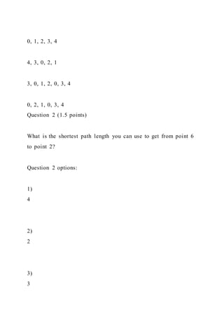 0, 1, 2, 3, 4
4, 3, 0, 2, 1
3, 0, 1, 2, 0, 3, 4
0, 2, 1, 0, 3, 4
Question 2 (1.5 points)
What is the shortest path length you can use to get from point 6
to point 2?
Question 2 options:
1)
4
2)
2
3)
3
 