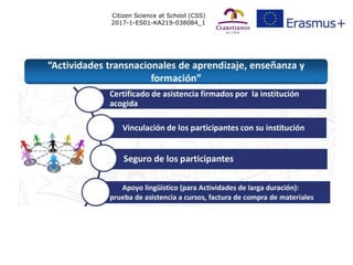 Citizen Science at School (CSS)
2017-1-ES01-KA219-038084_1
 