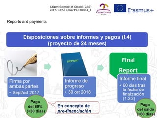 Citizen Science at School (CSS)
2017-1-ES01-KA219-038084_1
Reports and payments
 