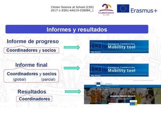 Citizen Science at School (CSS)
2017-1-ES01-KA219-038084_1
 