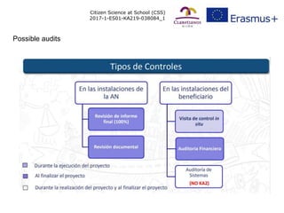 Citizen Science at School (CSS)
2017-1-ES01-KA219-038084_1
Possible audits
 