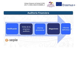 Citizen Science at School (CSS)
2017-1-ES01-KA219-038084_1
 
