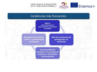 Citizen Science at School (CSS)
2017-1-ES01-KA219-038084_1
 