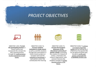Citizen Science at School (CSS)
2017-1-ES01-KA219-038084_1
PROJECT OBJECTIVES
OBJECTIVE 1 (O1): To train
the participating teachers in
Citizen Science and
incorporate this concept into
their teaching practice
through the implementation
of pilot experiences in each
center.
OBJECTIVE 2 (O2): To
increase students'
motivation to study science
as well as scientific vocations
through their participation in
Citizen Science projects at
European level and the
realization of workshops in
each partner center that
contextualise their learning
OBJECTIVE 3 (O3): To
increase the European
dimension of the
educational community of
partner schools, promoting
the creation of a network of
centers, universities and
research organizations, with
common interests that
establish synergies to further
develop projects in the
future,
OBJECTIVE 4 (O4): To achieve
a European eTwinning
quality seal by fulfilling the 6
criteria from the Spanish NSS
for the National Quality Seal.
Be able to certify each
partner school with the
ETWINNING SCHOOL seal.
 