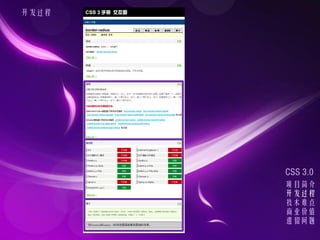 




       CSS 3.0
       Ŀ
       
       ѵ
       ҵֵ
       
 