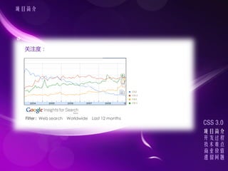 Ŀ




 עȣ




                                                  CSS2
                                                  CSS 2
                                                  CSS3
                                                  CSS 3




 Filter : Web search Worldwide   Last 12 months
                                                          CSS 3.0
                                                          Ŀ
                                                          
                                                          ѵ
                                                          ҵֵ
                                                          
 