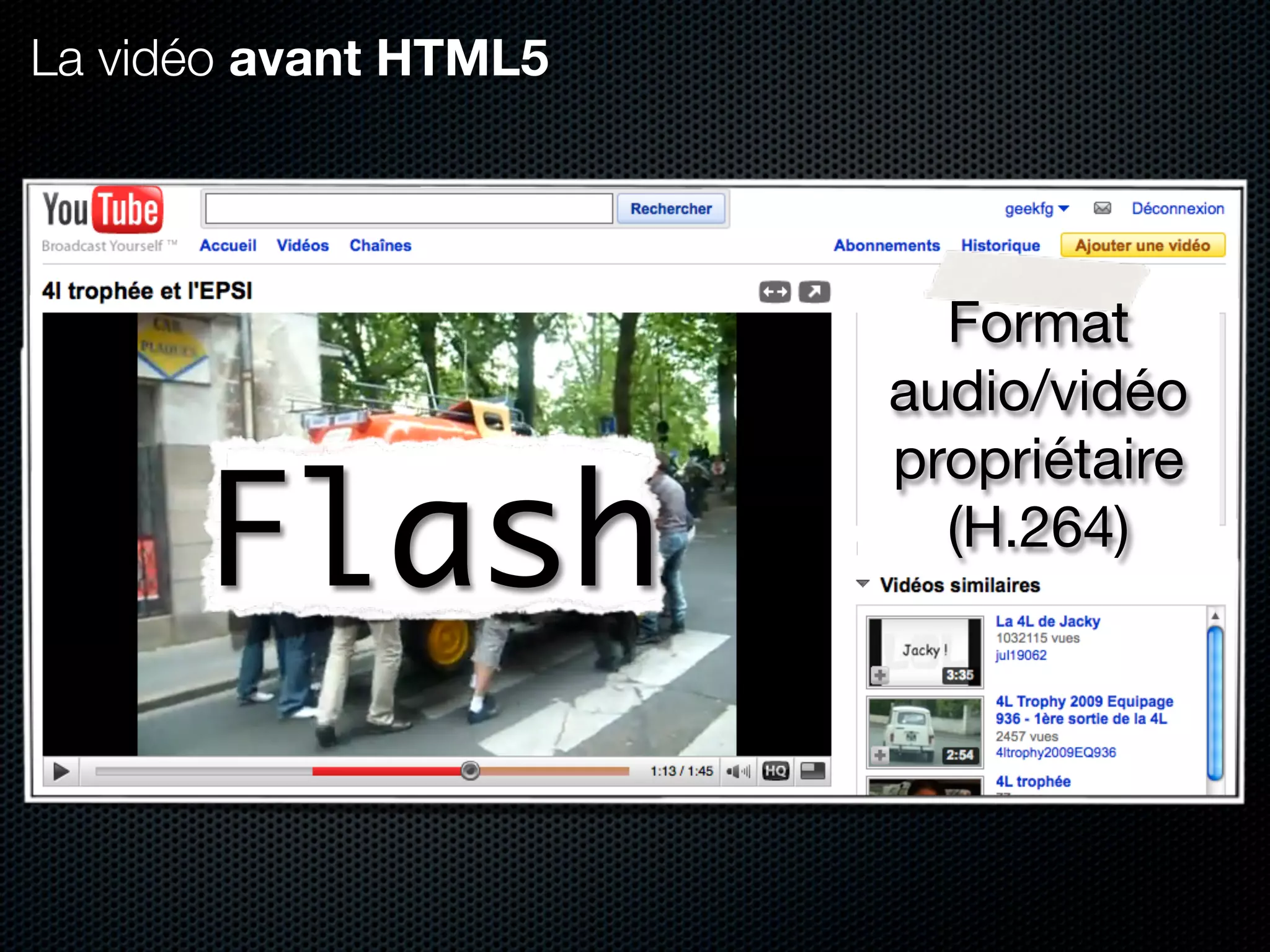 La vidéo avant HTML5




                         Format
                       audio/vidéo
                       propriétaire
      Flash              (H.264)
 