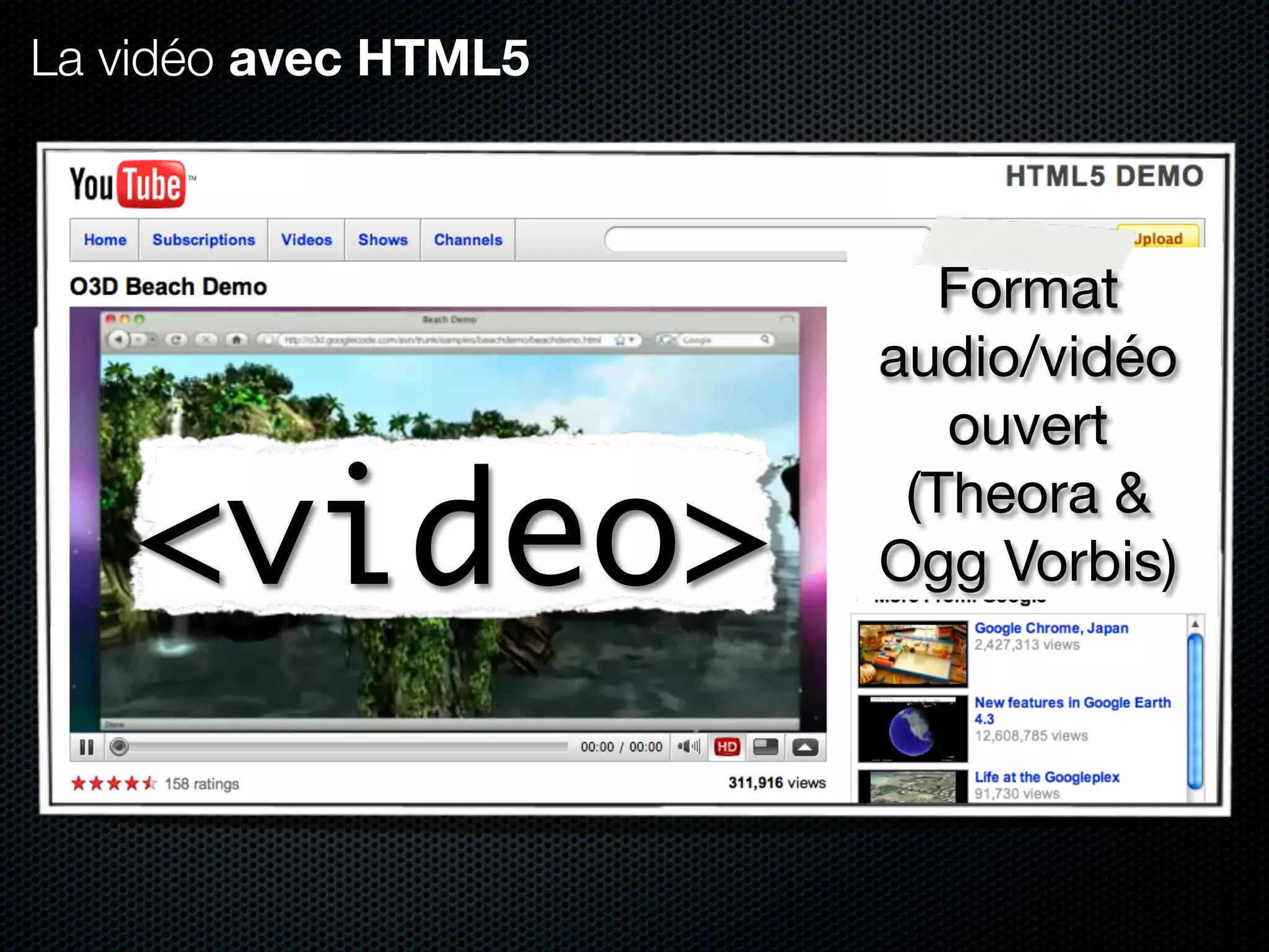 La vidéo avec HTML5



                         Format
                      audio/vidéo
                         ouvert

   <video>             (Theora &
                      Ogg Vorbis)
 