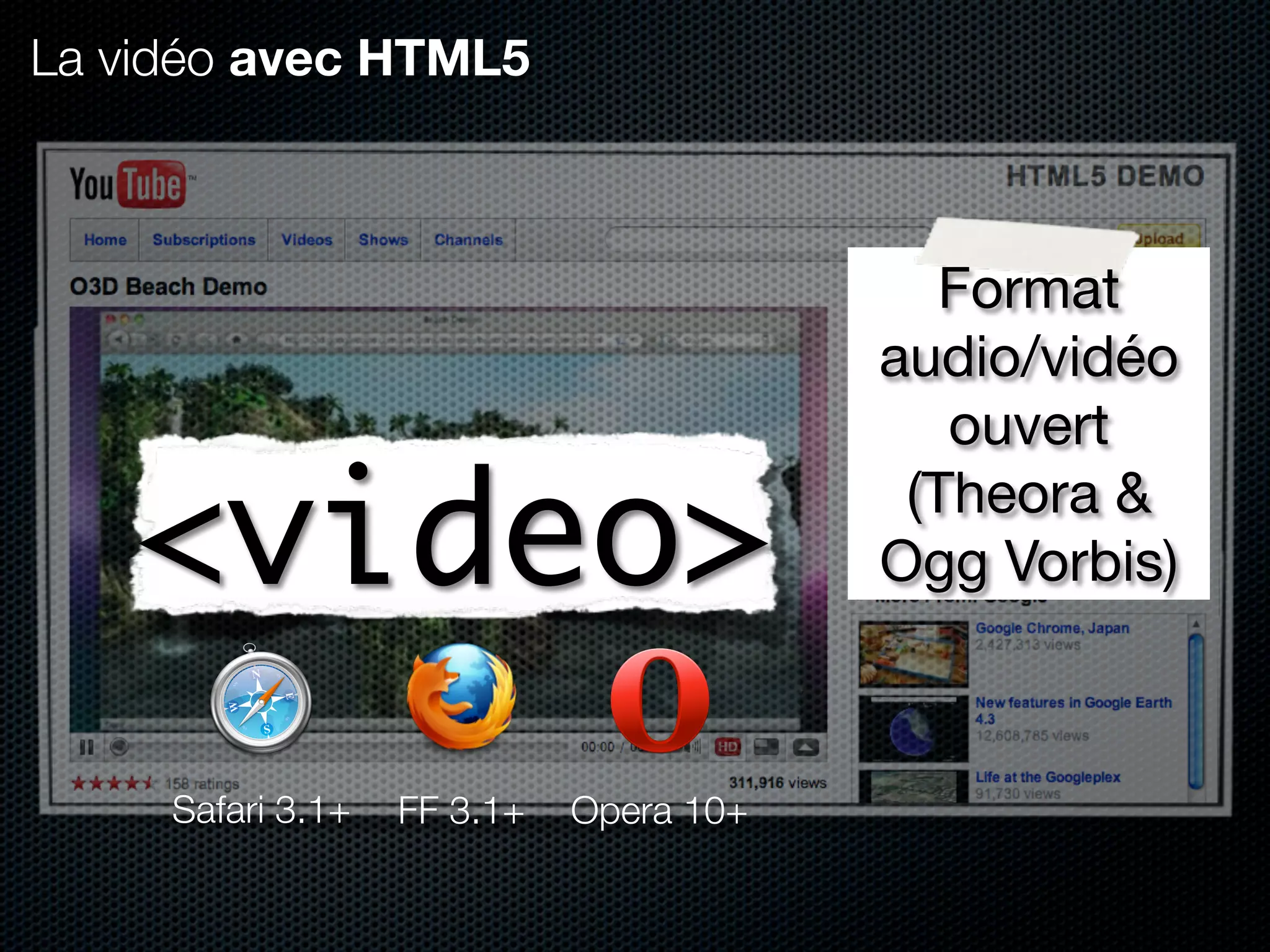 La vidéo avec HTML5



                                            Format
                                         audio/vidéo
                                            ouvert

   <video>                                (Theora &
                                         Ogg Vorbis)



     Safari 3.1+   FF 3.1+   Opera 10+
 