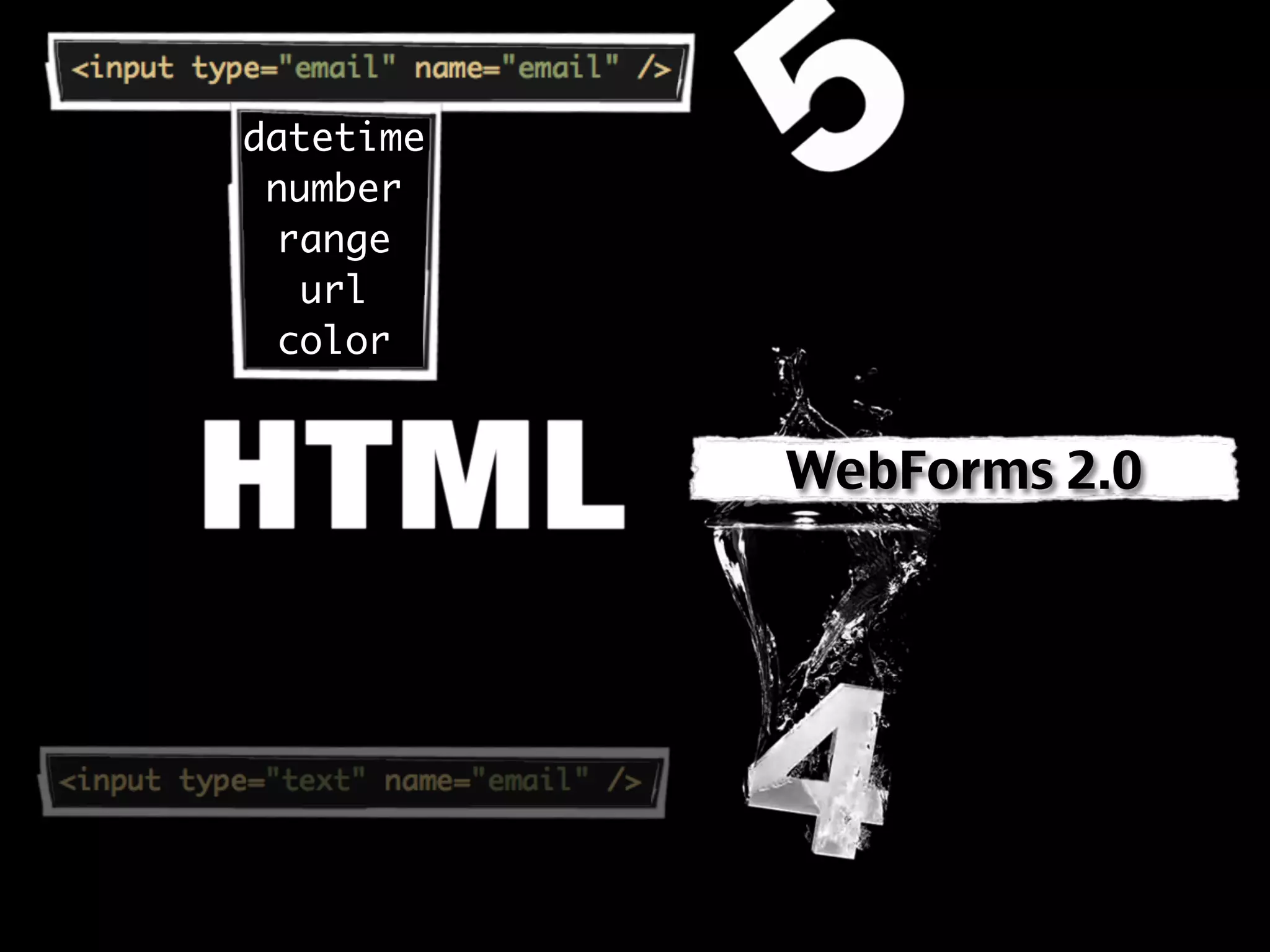 datetime
 number
 range
  url
 color


           WebForms 2.0
 