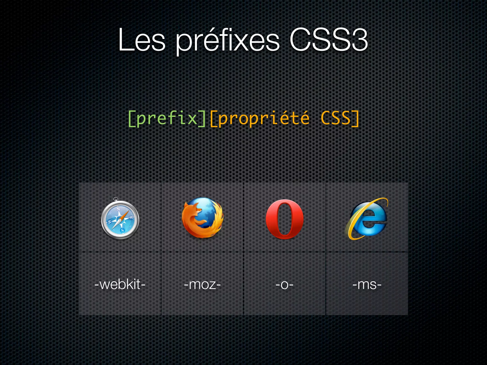 Les préﬁxes CSS3

    [prefix][propriété CSS]




-webkit-   -moz-   -o-    -ms-
 