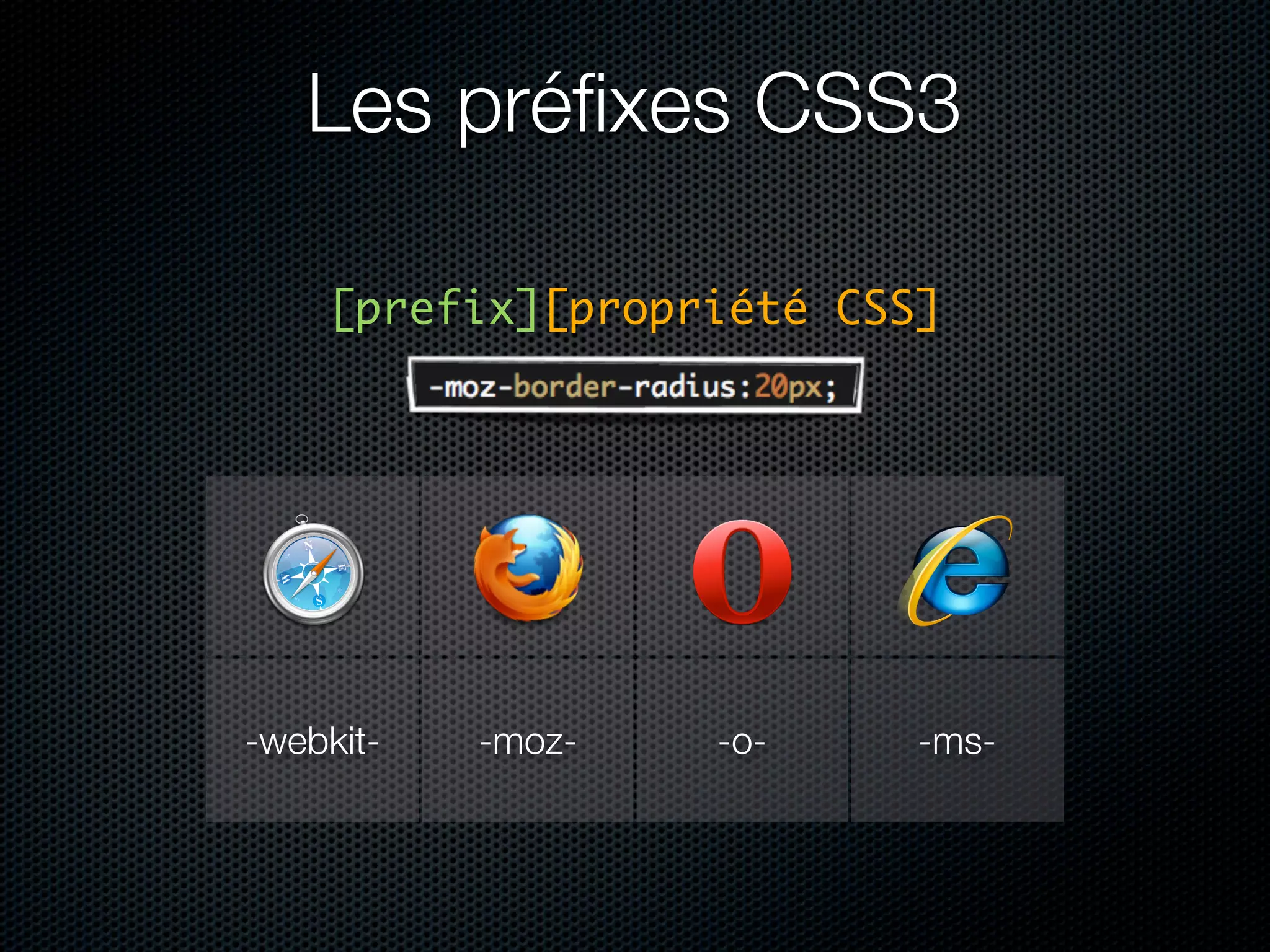 Les préﬁxes CSS3

    [prefix][propriété CSS]




-webkit-   -moz-   -o-    -ms-
 