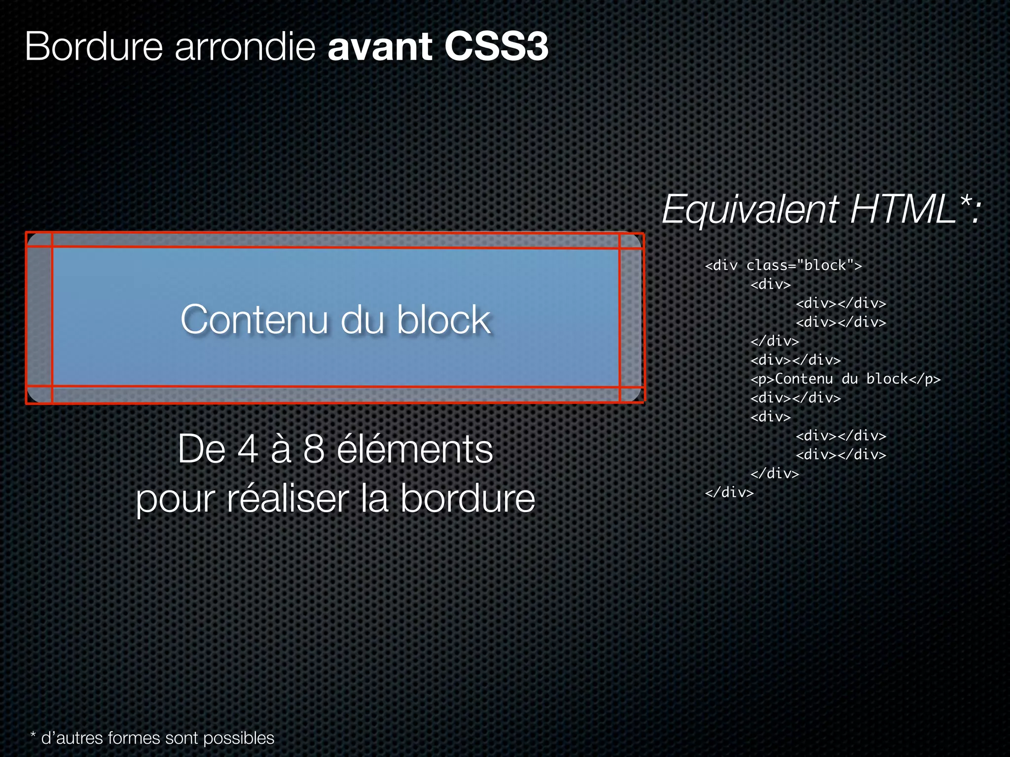 Bordure arrondie avant CSS3



                                        Equivalent HTML*:
                                          <div class="block">
                                          	    <div>
                                          	    	     <div></div>
                   Contenu du block       	
                                          	
                                               	
                                               </div>
                                                     <div></div>

                                          	    <div></div>
                                          	    <p>Contenu du block</p>
                                          	    <div></div>
                                          	    <div>

               De 4 à 8 éléments
                                          	    	     <div></div>
                                          	    	     <div></div>
                                          	    </div>

             pour réaliser la bordure     </div>




* d’autres formes sont possibles
 