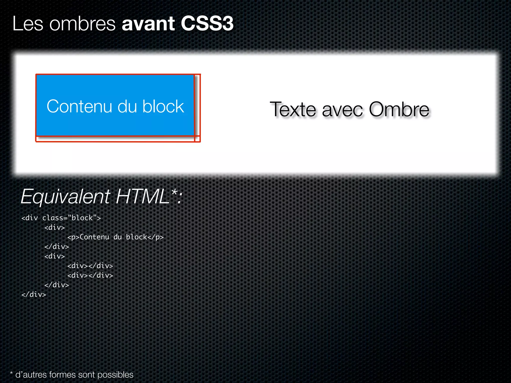 Les ombres avant CSS3



         Contenu du block              Texte avec Ombre



  Equivalent HTML*:
  <div class="block">
  	    <div>
  	    	     <p>Contenu du block</p>
  	    </div>
  	    <div>
  	    	     <div></div>
  	    	     <div></div>
  	    </div>
  </div>




* d’autres formes sont possibles
 