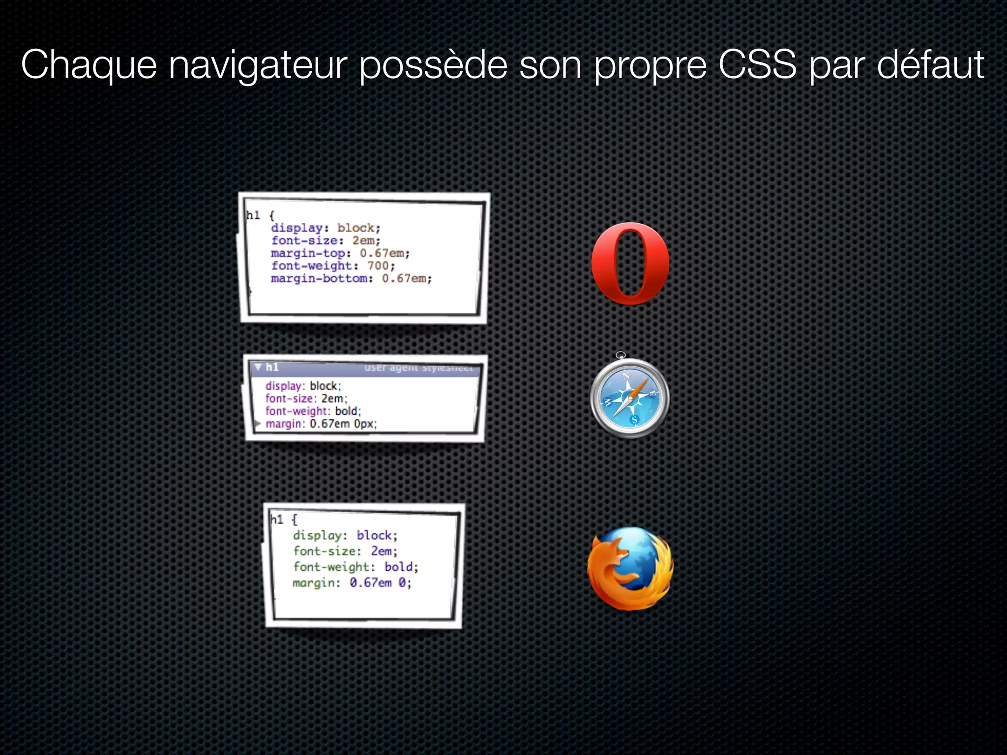 Chaque navigateur possède son propre CSS par défaut
 