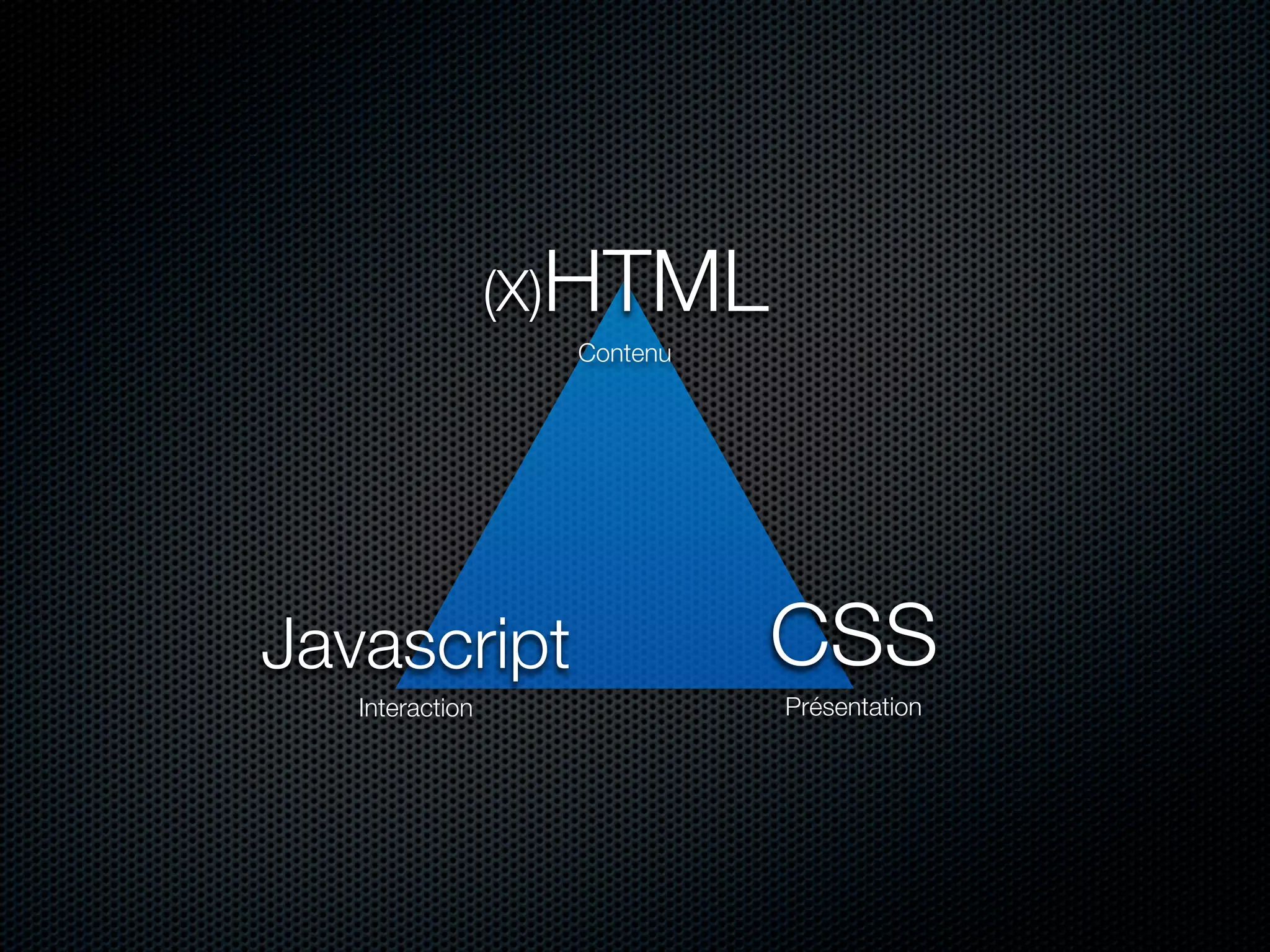(X)HTML
                   Contenu




Javascript                   CSS
   Interaction               Présentation
 
