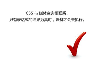 Css3 媒体查询