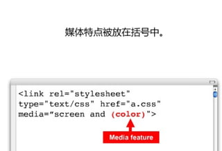 Css3 媒体查询