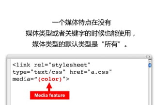 Css3 媒体查询