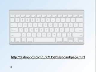http://dl.dropbox.com/u/921159/Keyboard/page.html


12
 