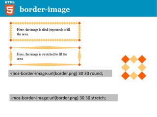 Pseudo-Clases CSS3 Styling 
