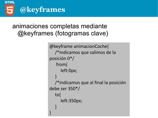 translate -moz-transform: translate(30px, 0); 