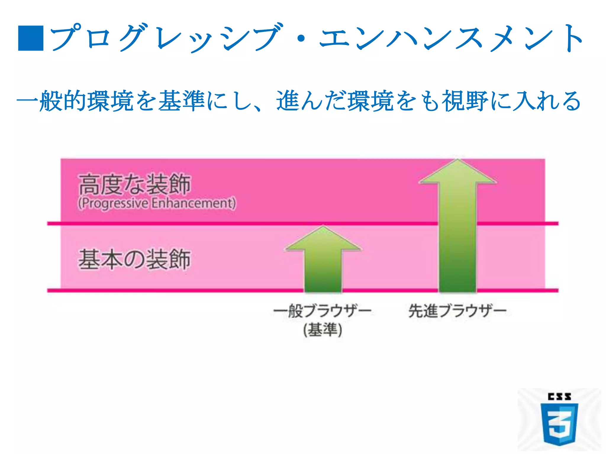 ■プログレッシブ・エンハンスメント
一般的環境を基準にし、進んだ環境をも視野に入れる
 