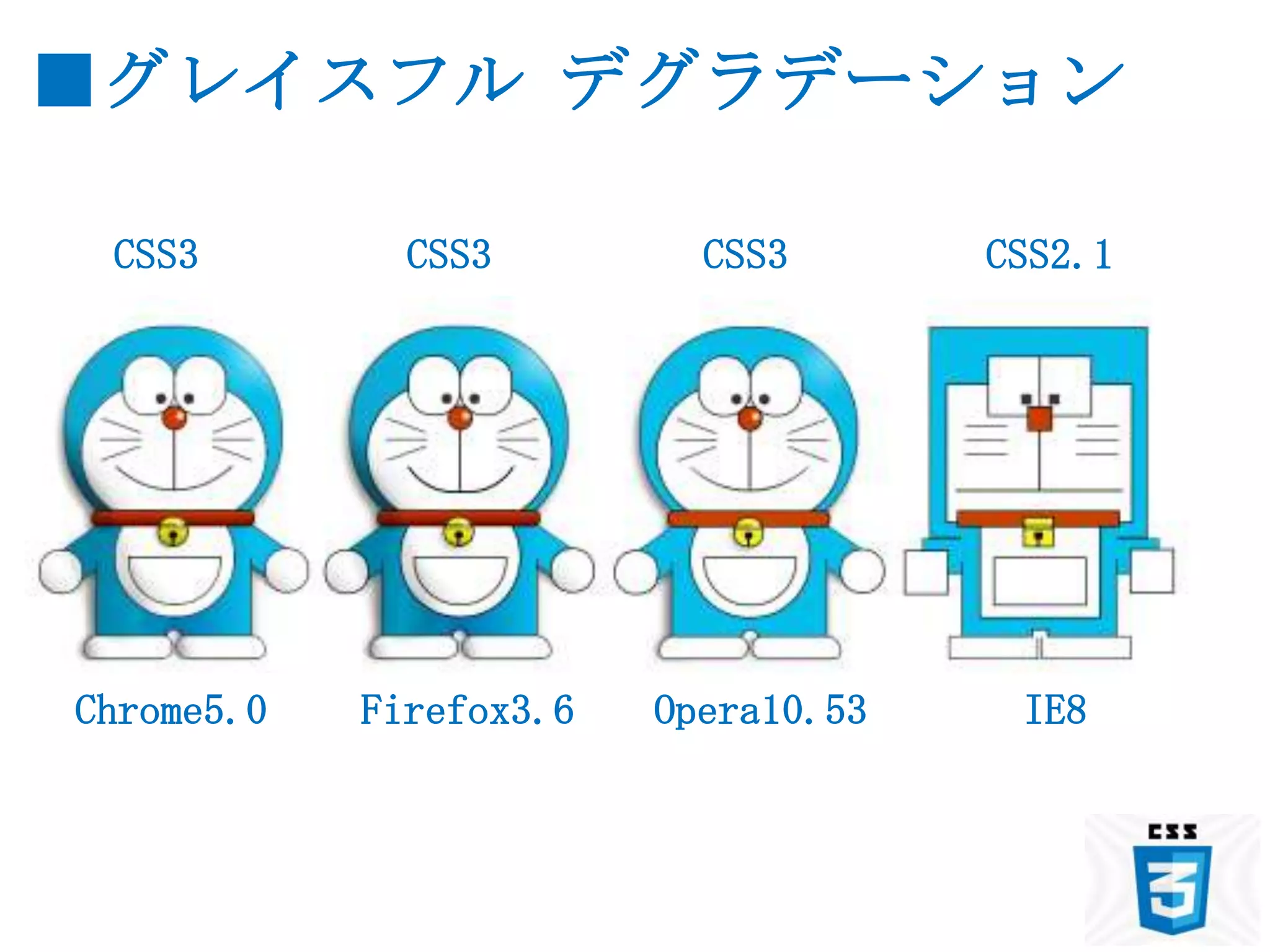■グレイスフル デグラデーション

 CSS3         CSS3         CSS3       CSS2.1




Chrome5.0   Firefox3.6   Opera10.53    IE8
 