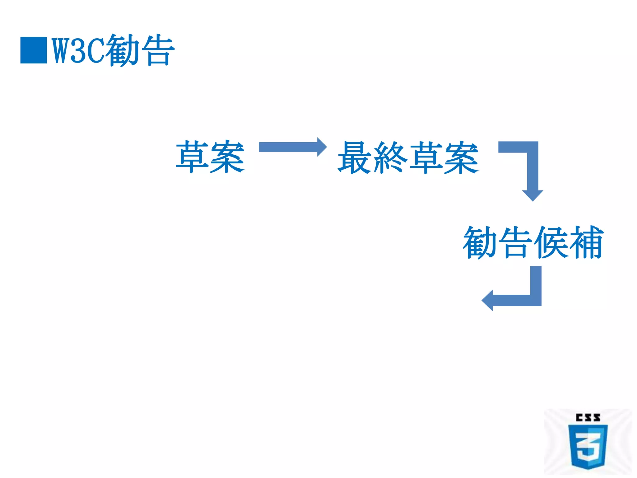 ■W3C勧告


     草案   最終草案

             勧告候補
 