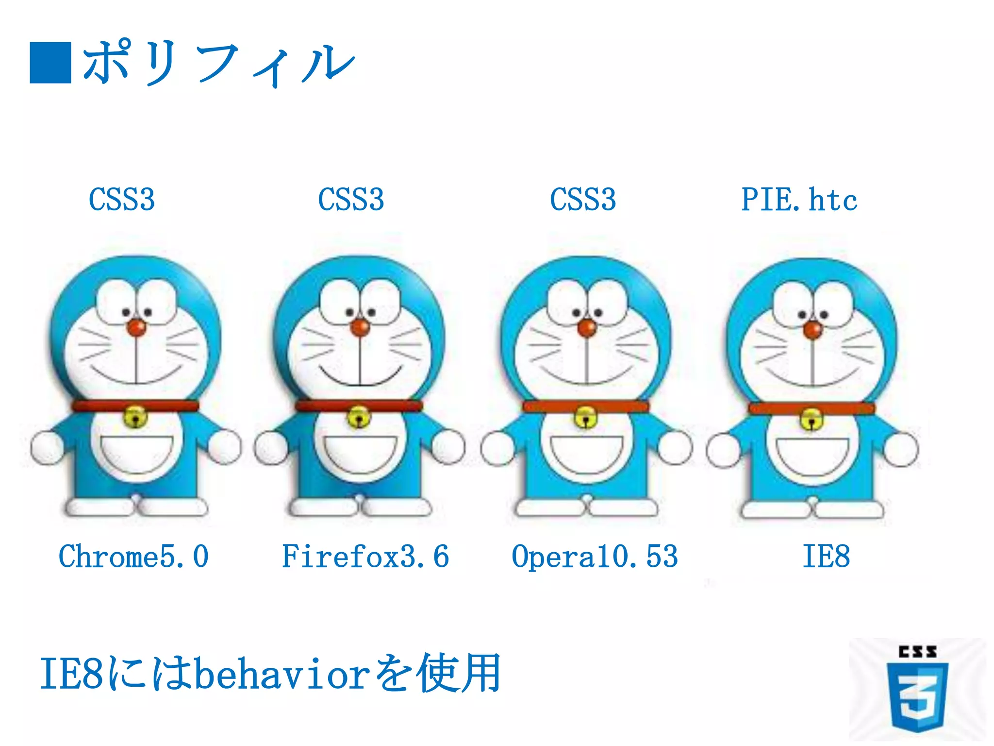 ■ポリフィル

 CSS3         CSS3         CSS3       PIE.htc




Chrome5.0   Firefox3.6   Opera10.53      IE8


IE8にはbehaviorを使用
 