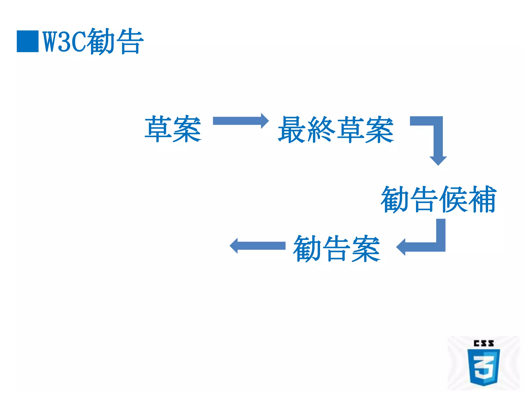 ■W3C勧告


     草案   最終草案

             勧告候補
          勧告案
 