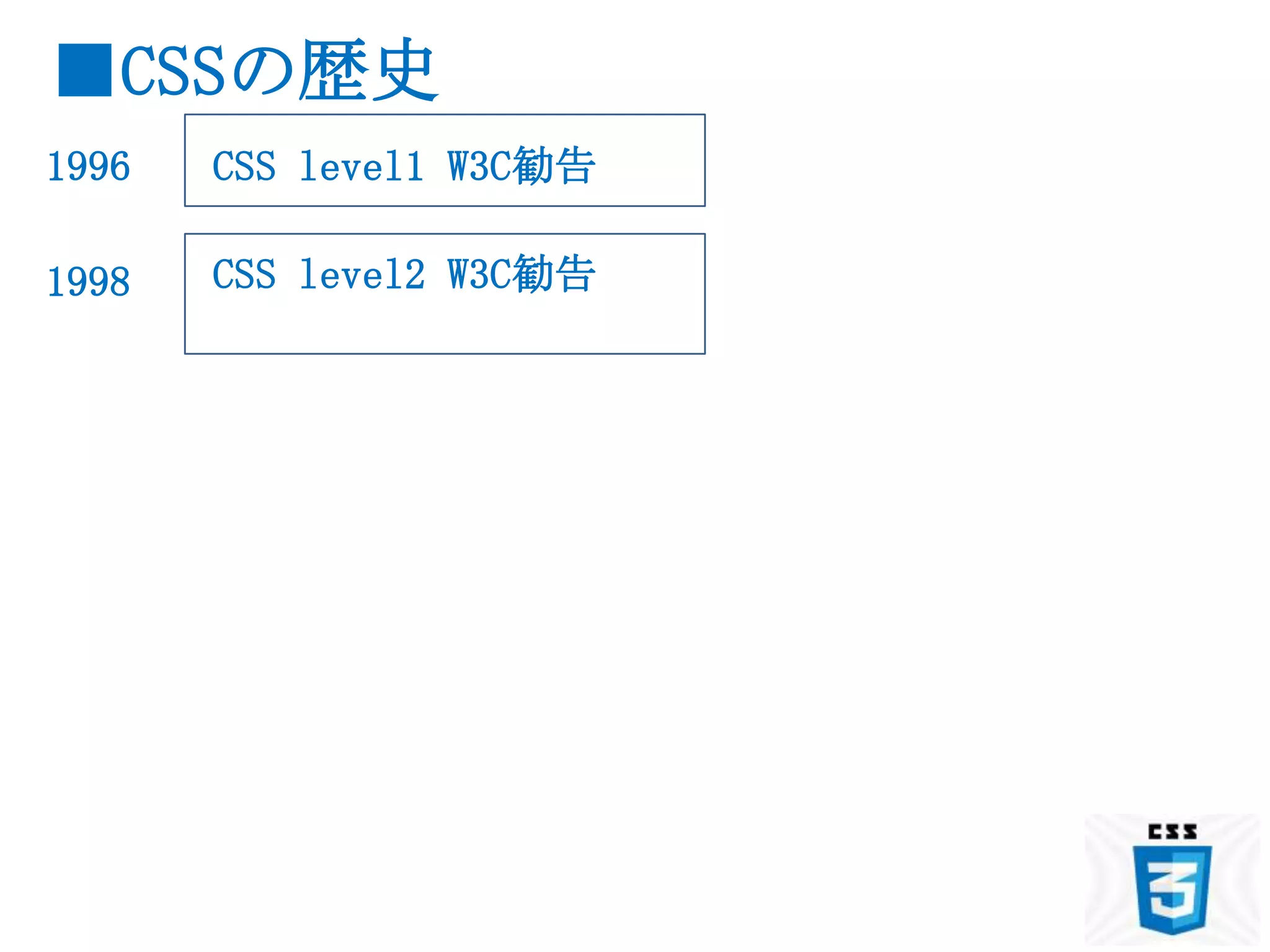 ■CSSの歴史
1996   CSS level1 W3C勧告

1998   CSS level2 W3C勧告
 