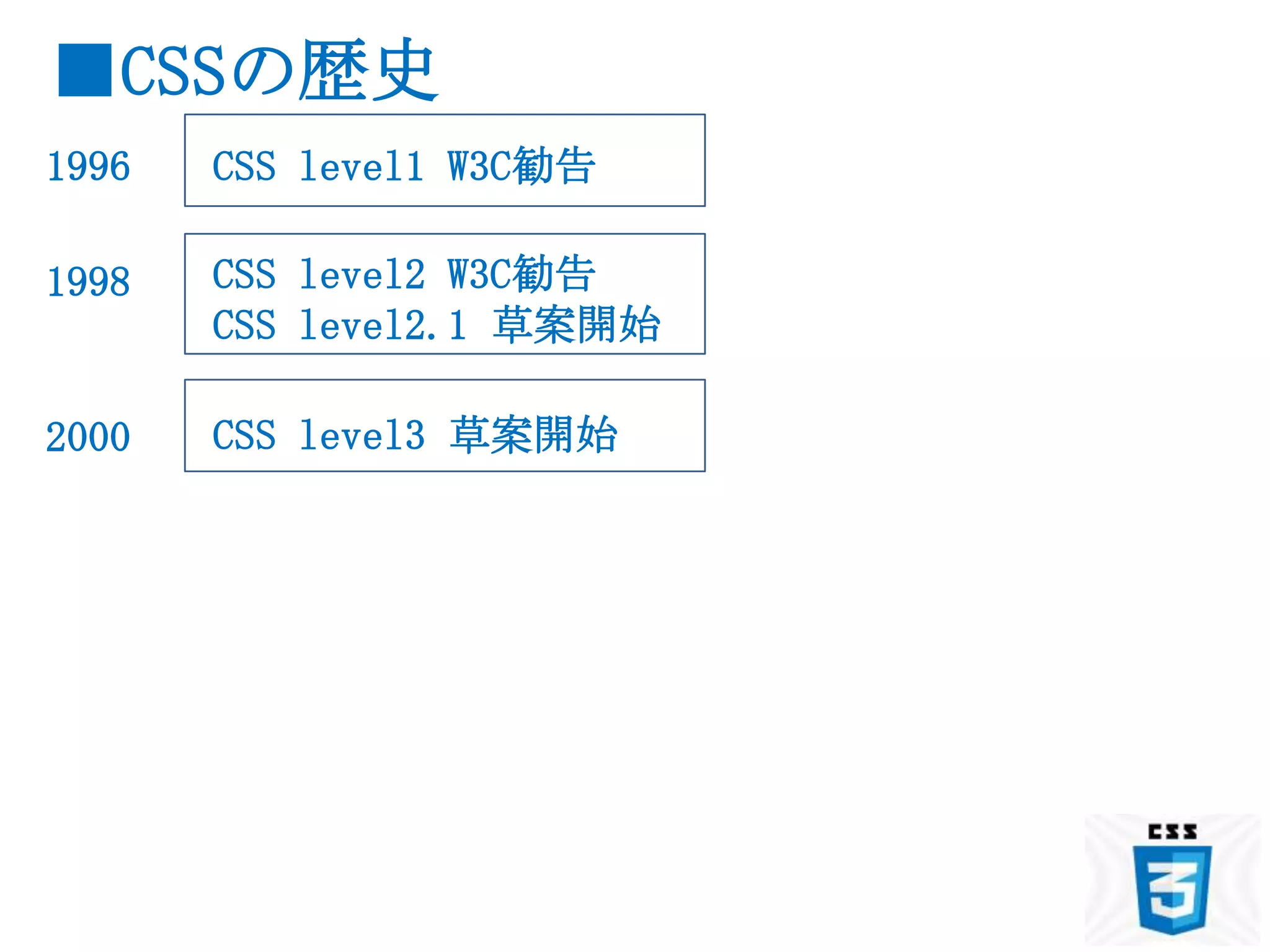 ■CSSの歴史
1996   CSS level1 W3C勧告

1998   CSS level2 W3C勧告
       CSS level2.1 草案開始

2000   CSS level3 草案開始
 