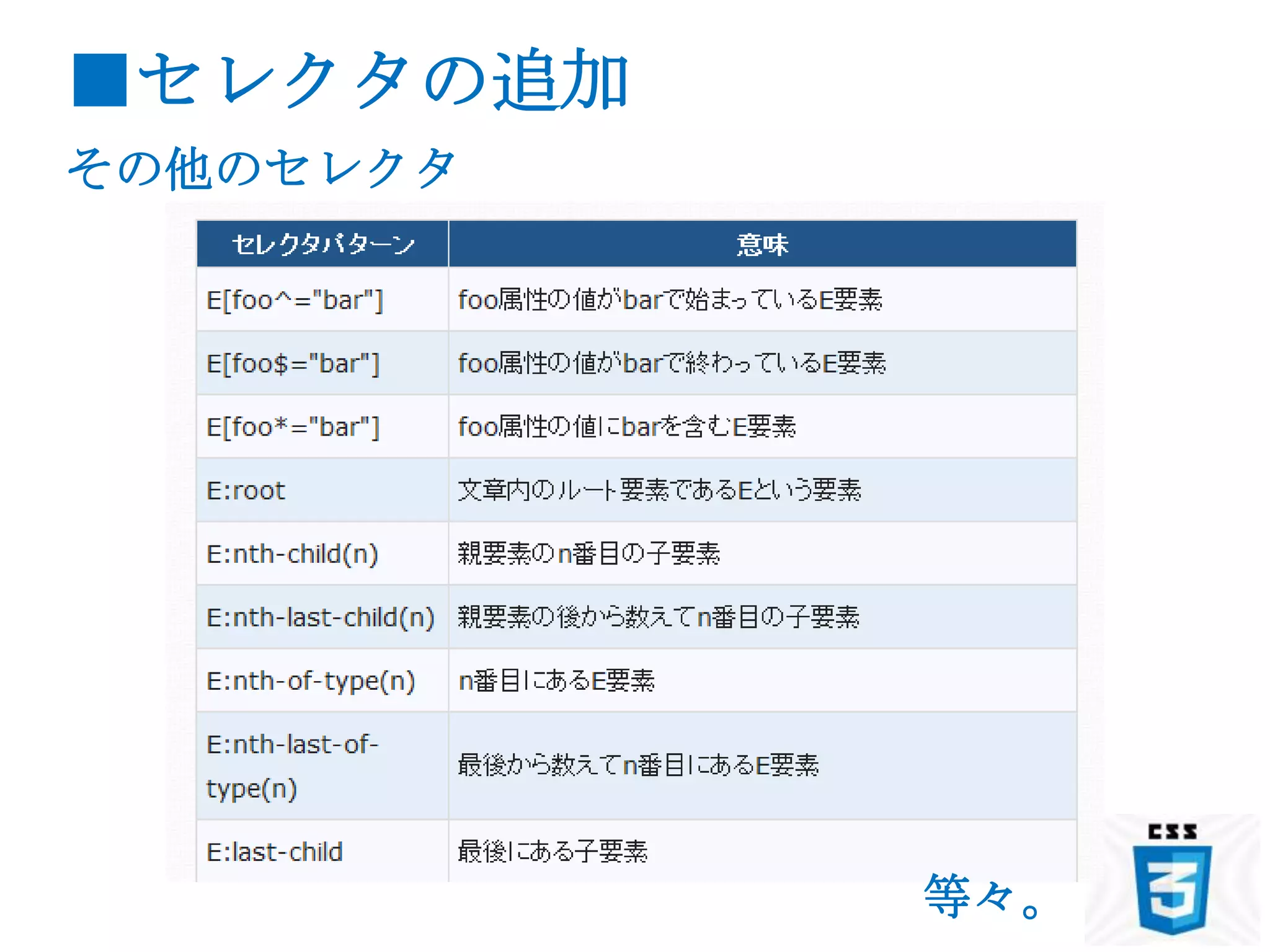 ■セレクタの追加
その他のセレクタ




           等々。
 