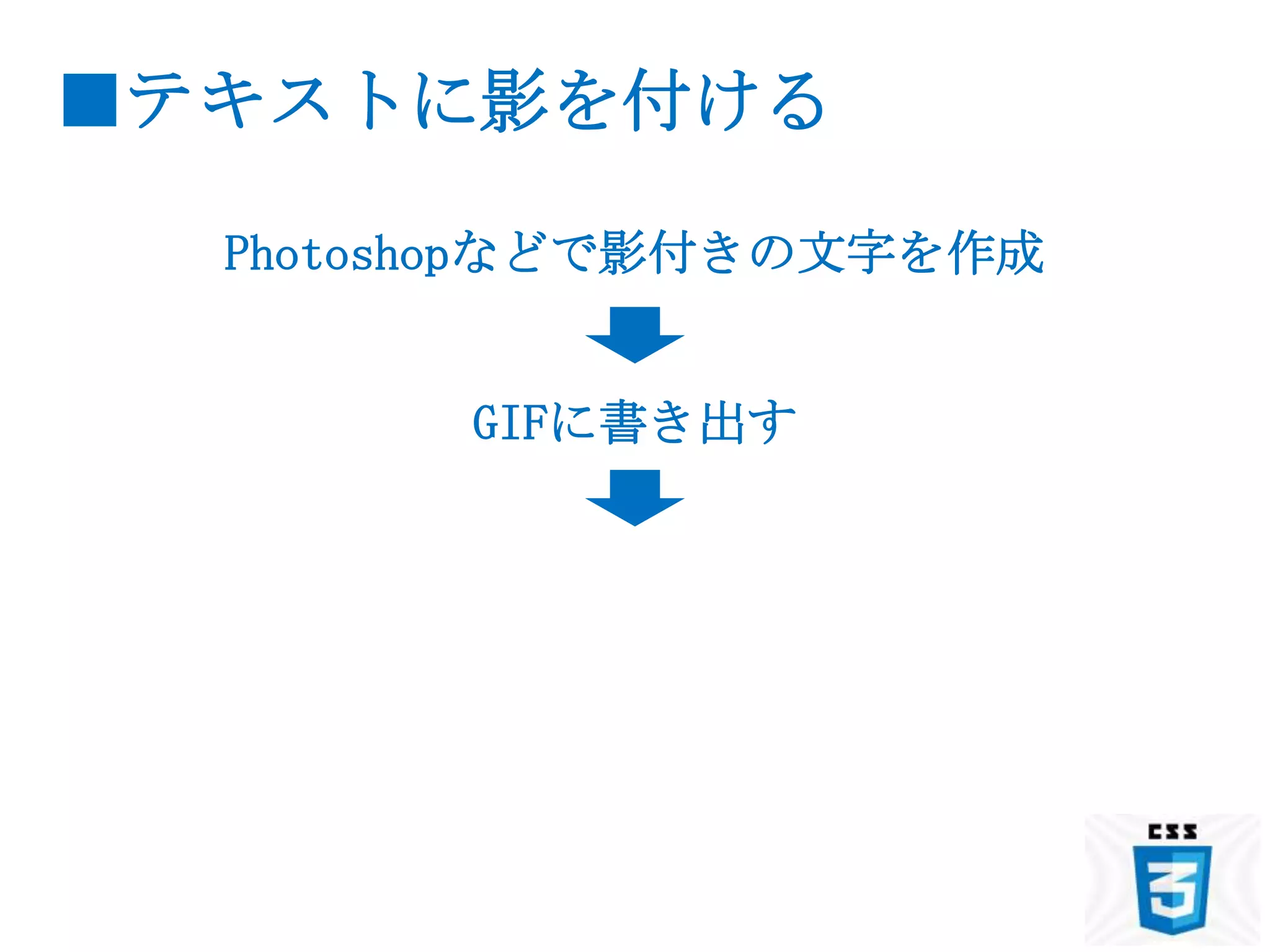 ■テキストに影を付ける

  Photoshopなどで影付きの文字を作成


        GIFに書き出す
 