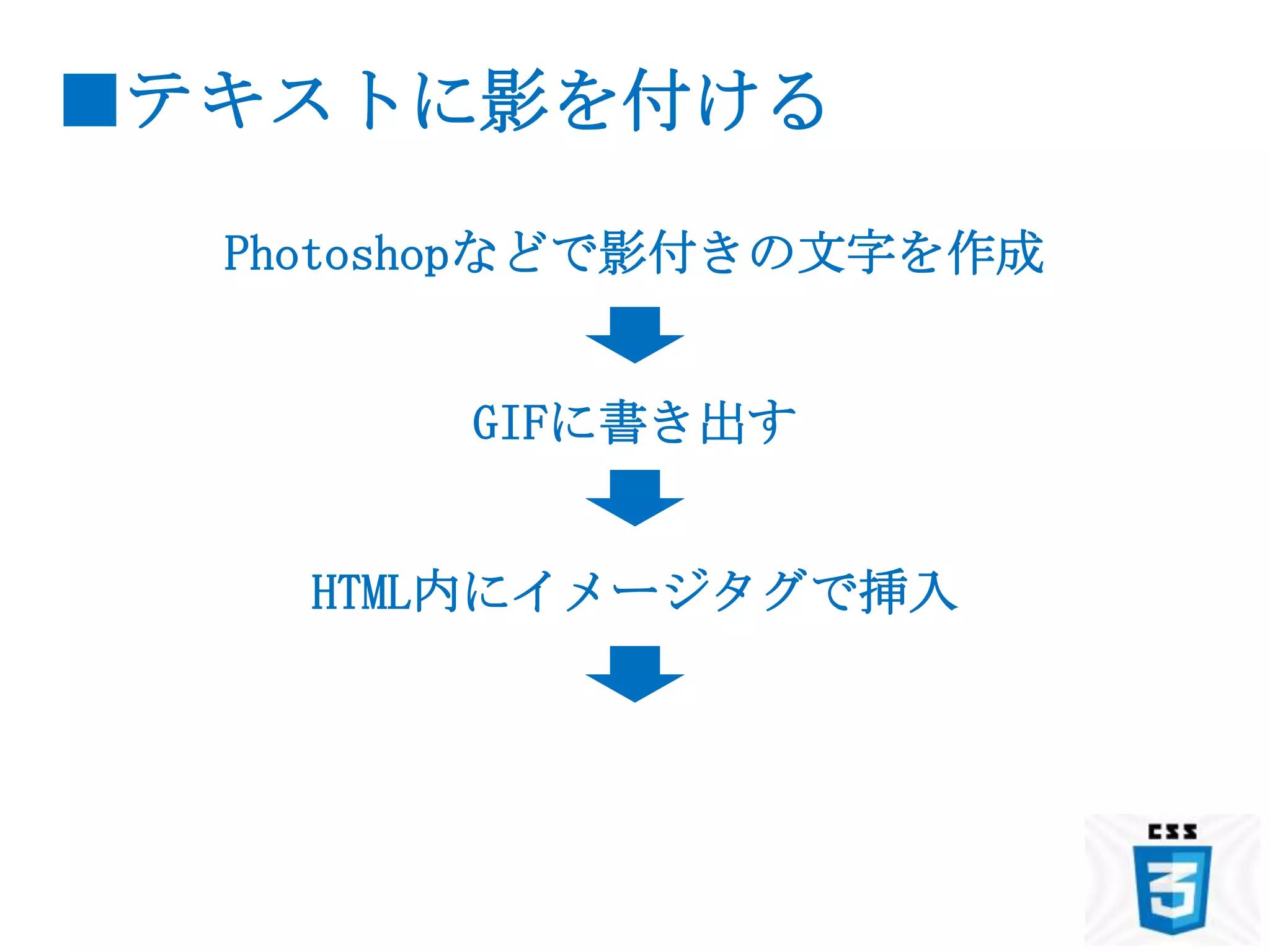 ■テキストに影を付ける

  Photoshopなどで影付きの文字を作成


        GIFに書き出す


    HTML内にイメージタグで挿入
 
