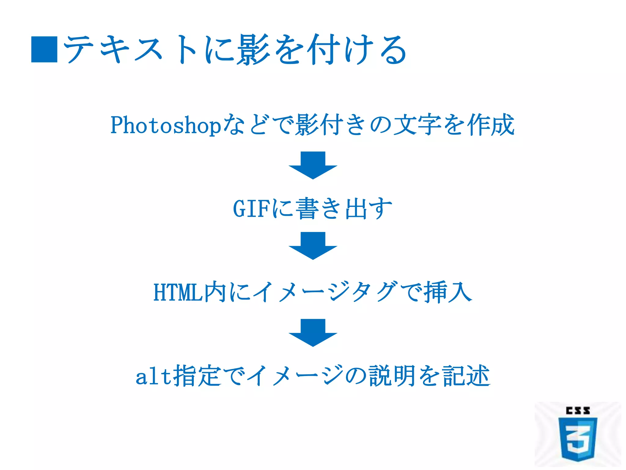 ■テキストに影を付ける

  Photoshopなどで影付きの文字を作成


        GIFに書き出す


    HTML内にイメージタグで挿入


   alt指定でイメージの説明を記述
 